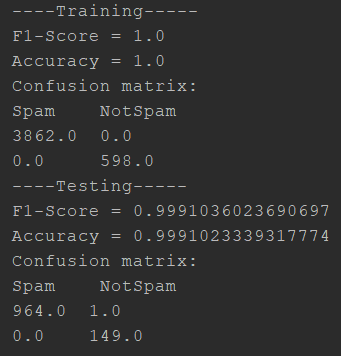 raw_results